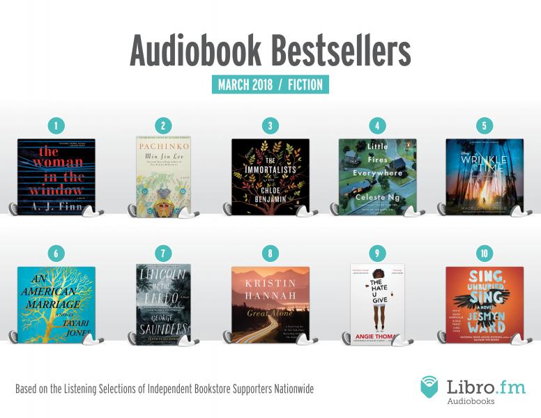 March 2018 Libro.fm Fiction Audiobook Bestseller list