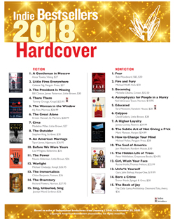 2018 Indie Bestseller List