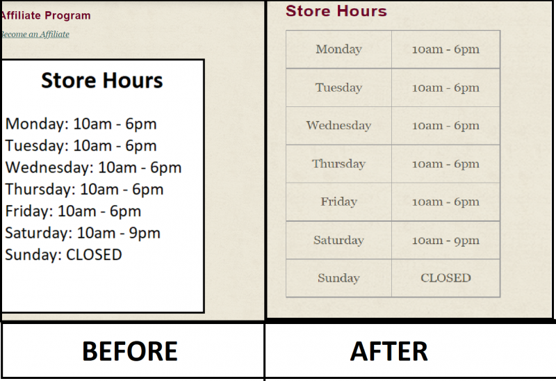 A before and after screenshot of store hours. The before shows store hours in an image, the after shows store hours in a table.