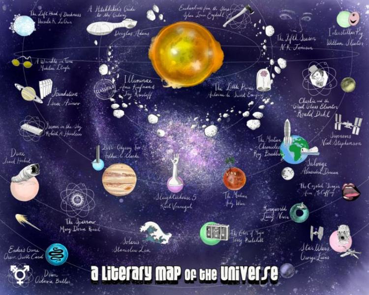 A literary map of the universe