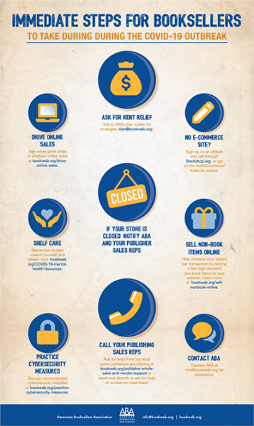 Immediate Steps for Booksellers Infographic
