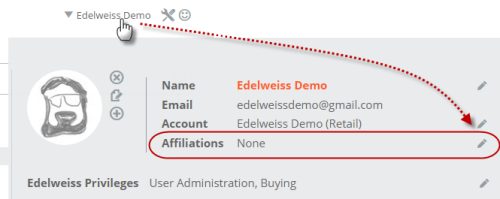 Edelweiss Post (Edelweisspost) - Profile