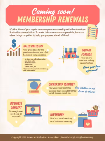 Renewal 2023 infographic-thumb.png